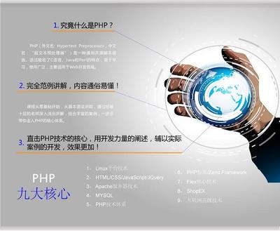 重慶達(dá)內(nèi)PHP培訓(xùn)班 零基礎(chǔ)入門，開啟軟件開發(fā)職業(yè)之路